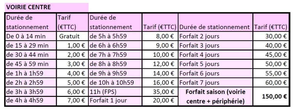 Les Ecureuils Du Meale Appartement Les Orres Buitenkant foto